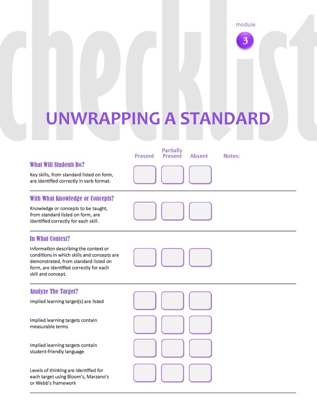 Graphic image of a checklist for completing sections 1, 2, and 3 of the unwrapping template